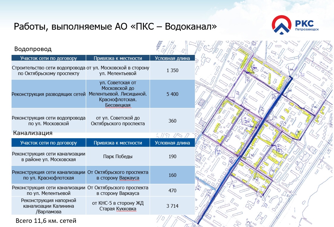 Петрозаводск октябрьский район карта